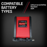 Schumacher SP1298 Automatic Battery Charger, 12 V Output, 12/6 V Battery, 6 A Charge, Red