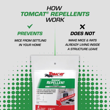 Tomcat Animal Repellent Pouch For Rodents, Pack of 8