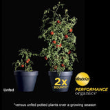 Miracle-Gro Performance Organics Organic All Purpose Potting Mix 1 cu ft