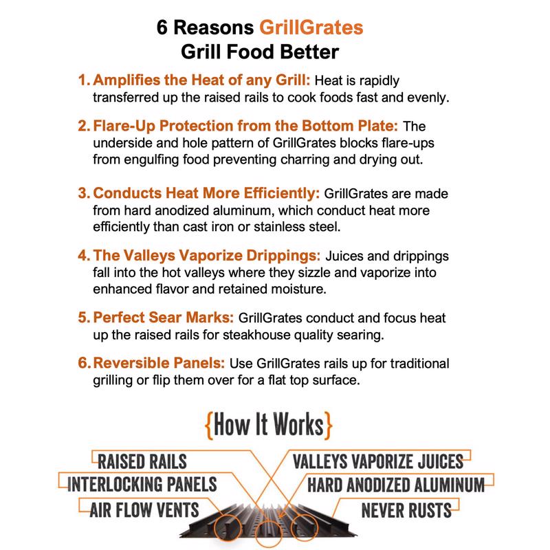 GrillGrate GrillGrate Set 18.8 in. L X 12.38 in. W