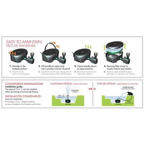Pennington Aquagarden 1 ft. 0.4 HP 190 gph 120 V Pond Pump Kit