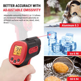 ThermoPro Digital Infrared Thermometer