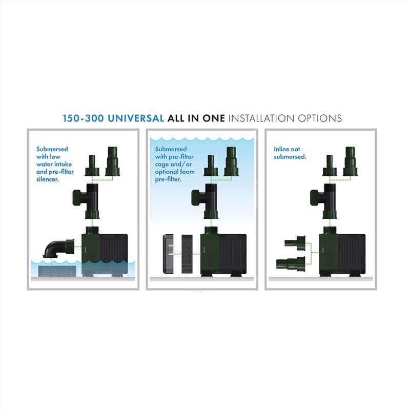 Blagdon Aquagarden 300 gph Submersible Pump