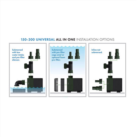 Blagdon Aquagarden 300 gph Submersible Pump