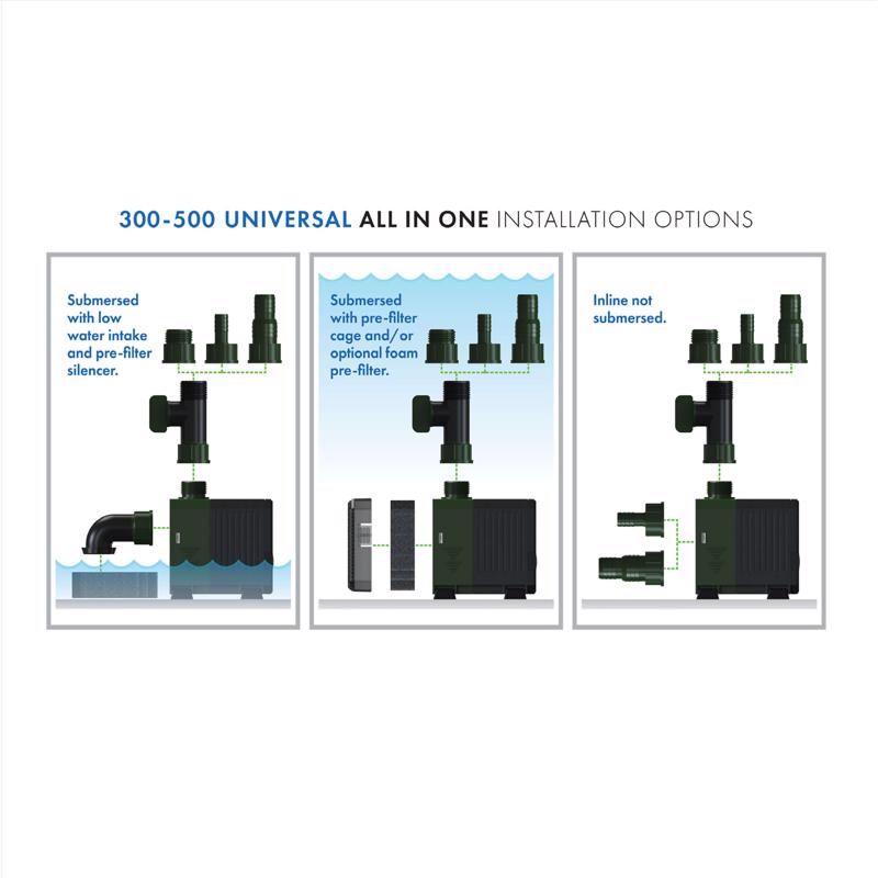 Blagdon Aquagarden 500 gph Submersible Pump