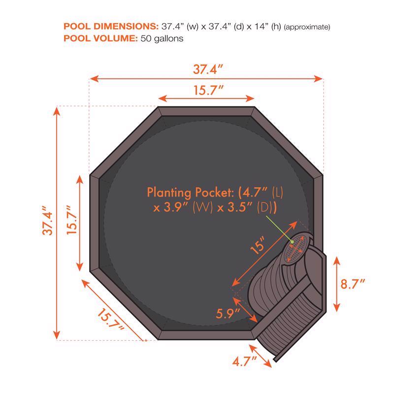 Blagdon Aquagarden 50 gal Resin Pond Kit