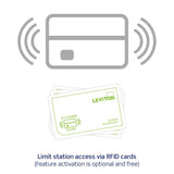 Leviton EV Series 240 48 Level 2 Electric Vehicle Charging Station With Wi-Fi 18