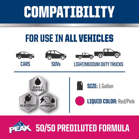 Peak Asian Red/Pink 50/50 Antifreeze/Coolant 1 gal, Pack of 6