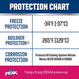 Peak Asian Red/Pink 50/50 Antifreeze/Coolant 1 gal, Pack of 6