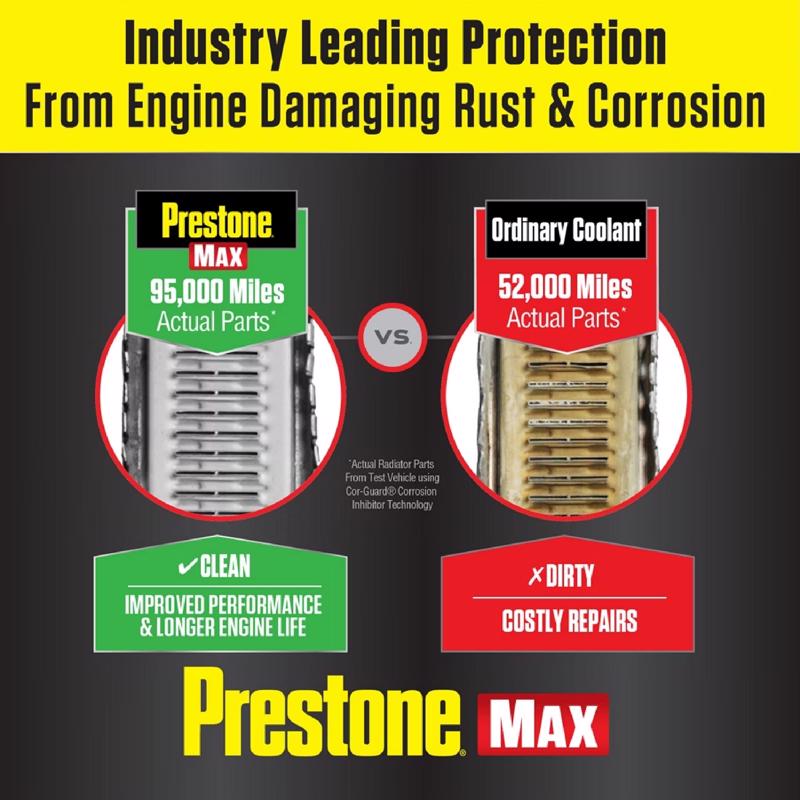 Prestone MAX 56/44 Antifreeze/Coolant 1 gal