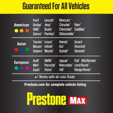Prestone MAX 56/44 Antifreeze/Coolant 1 gal