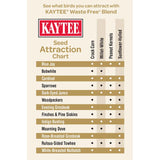 Kaytee No Mess Songbird Hulled Sunflower Seed Wild Bird Food 10 lb, Pack of 4