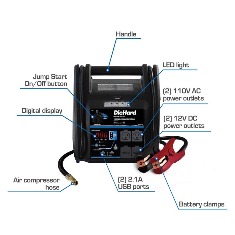 DieHard Automatic 12 V 1150 amps Battery Jump Starter