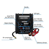 DieHard Automatic 12 V 1150 amps Battery Jump Starter