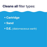 HTH Pool Care Liquid Filter Cleaner 32 oz, Pack of 4