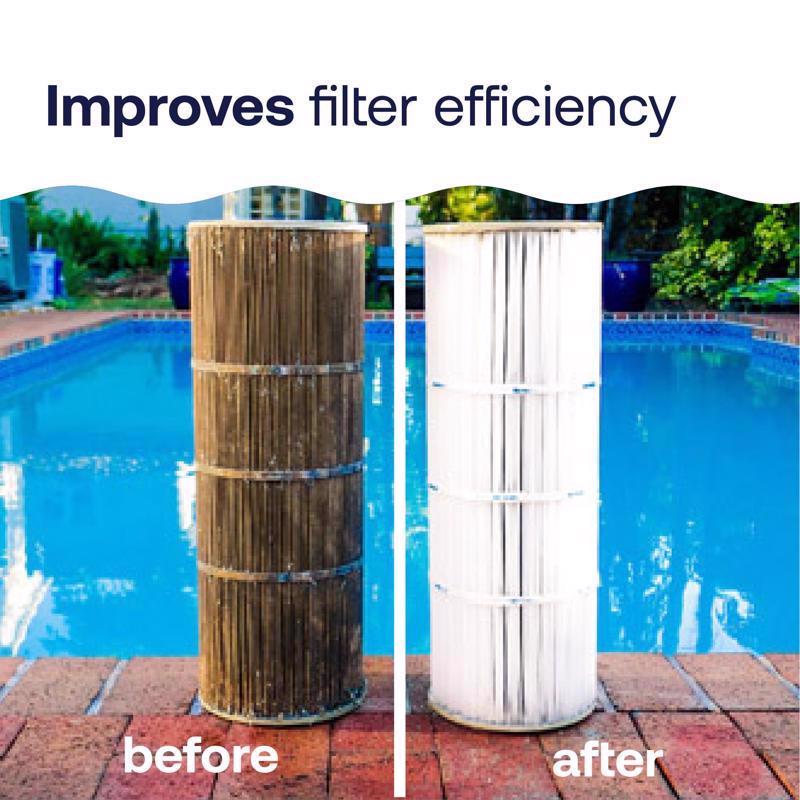 HTH Pool Care Liquid Filter Cleaner 32 oz, Pack of 4
