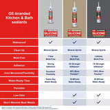 GE Advanced Silicone 2 2812565 Kitchen & Bath Sealant, White, 24 hr Curing, 10.1 fl-oz Cartridge, Pack of 12