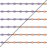 Celebrations Orange/Purple 100 ct LED Prelit Ribbon Lights