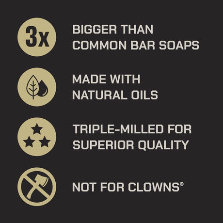 Duke Cannon Palomino Mahogany and Vanilla Scent Bar Soap 10 oz