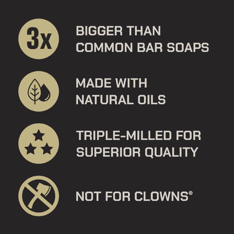 Duke Cannon Productivity Eucalyptus and Peppermint Scent Bar Soap 10 oz 1 pk