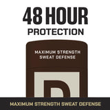 Duke Cannon Palomino Antiperspirants/Deodorants 3 oz