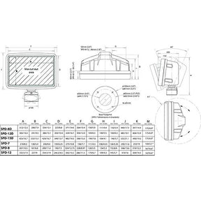 ScanStrut Deck Pod - 12″ displays (Slim back) - White