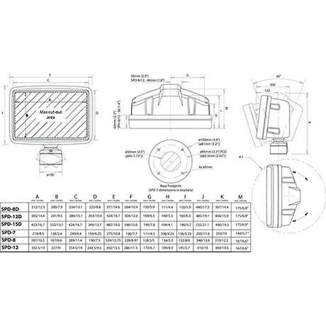 ScanStrut Deck Pod - 12″ displays (Slim back) - White