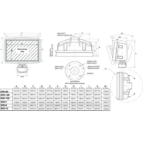 ScanStrut Deck Pod - 12″ displays (Slim back) - White