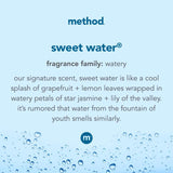 Method Sweet Water Scent Gel Hand Wash 12 oz, Pack of 6