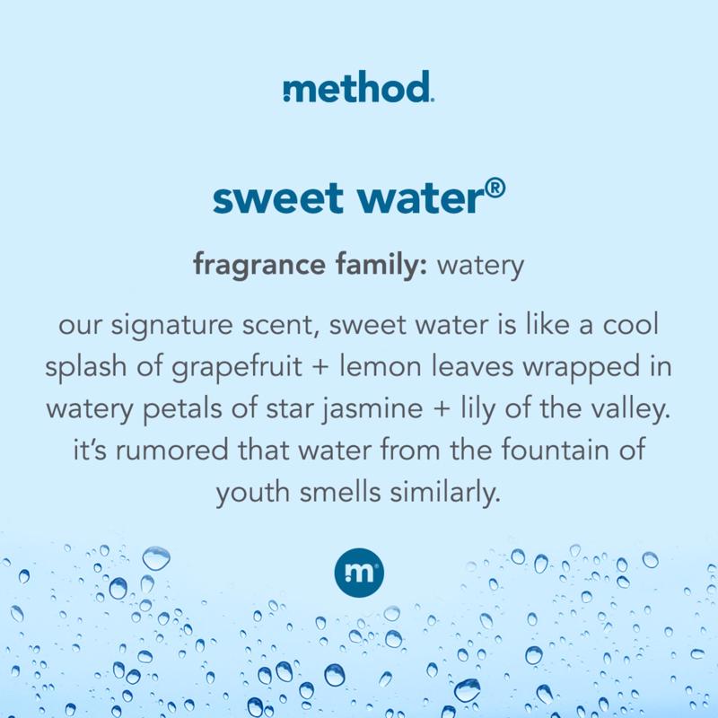 Method Sweet Water Scent Foam Hand Wash 10 oz, Pack of 6