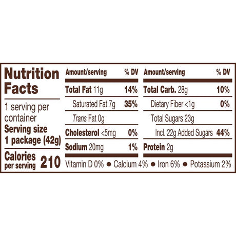 Kit Kat Crisp Wafers in Milk Chocolate Candy Bar 1.5 oz, Pack of 36