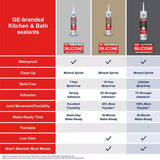 GE Supreme Silicone 2822051 Kitchen & Bath Sealant, Clear, 24 hr Curing, 10.1 fl-oz Cartridge, Pack of 12