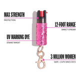 Blingsting Pink Plastic Pepper Spray, Pack of 4