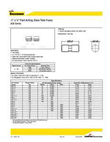 Jandorf 60614 Fast Acting Fuse, 2 A, 250 V, 100, 200 A Interrupt, Glass Body