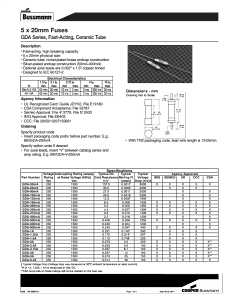 Jandorf 60666 Fast Acting Fuse, 0.07 Ohm, 2 A, 250 V, 1500 A Interrupt, Ceramic Body, 5 mm Dia