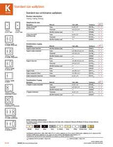 Eaton Wiring Devices 2128LA Wallplate, 4-1/2 in L, 2-3/4 in W, 1 -Gang, 1 -Port, Thermoset, Light Almond