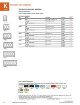 Eaton Cooper Wiring 2163 2163LA-BOX Wallplate, 4-1/2 in L, 6.37 in W, 3 -Gang, Thermoset, Light Almond, High-Gloss