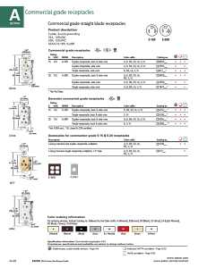 Eaton Wiring Devices CR20LA Duplex Receptacle Wallplate, 2 -Pole, 20 A, 125 V, Side Wiring, NEMA: 5-20R