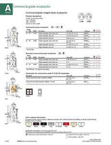 Eaton Wiring Devices CR20LA Duplex Receptacle Wallplate, 2 -Pole, 20 A, 125 V, Side Wiring, NEMA: 5-20R