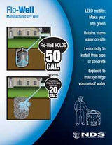 NDS FWSD69 Surface Drain Inlet, Polypropylene, Black