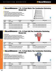 GearWrench 9900D Wrench Set, 7-Piece, Steel, Specifications: Metric Measurement