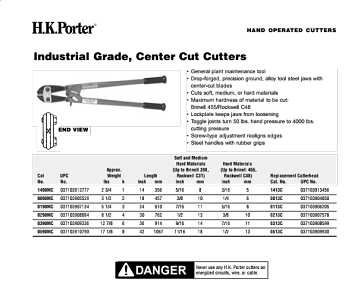 Crescent HKPorter 0190MC Bolt Cutter, 5/16 in Cutting Capacity, Steel Jaw, 24 in OAL