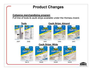 Homax 34038 Caulking Strip, White, 120 deg F