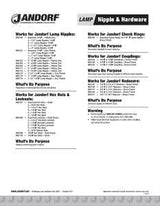 Jandorf 60174 Lamp Nipple, 3 in L Dimensions, Zinc