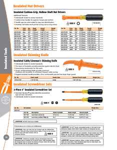 Klein Tools 630-5/16 Nut Driver, 5/16 in Drive, 6-3/4 in OAL, Cushion-Grip Handle, Chrome Handle, 3 in L Shank
