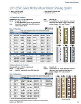 Knape & Vogt 255 Series PK255 WH 36 Shelf Standard, 500 lb, 23 ga Thick Material, 5/8 in W, 36 in H, Steel