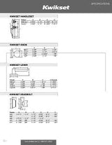 Kwikset 690T 15CP K6 Combination Lockset, Knob Handle, Tylo Design, Satin Nickel, 3 Grade