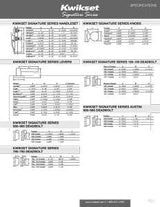 Kwikset 488T 26DV1 Pull Only Door Knob, 1-7/8 in Dia Knob, Zinc, Satin Chrome
