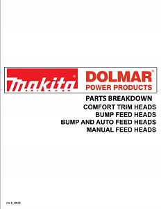 Makita B-60109 Trimmer Head