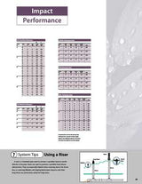Rain Bird 35ADJTNTB Impact Sprinkler, 3/4 in Connection, Full/Part Circle, Brass/Bronze/Stainless Steel